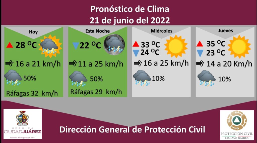 prono-21