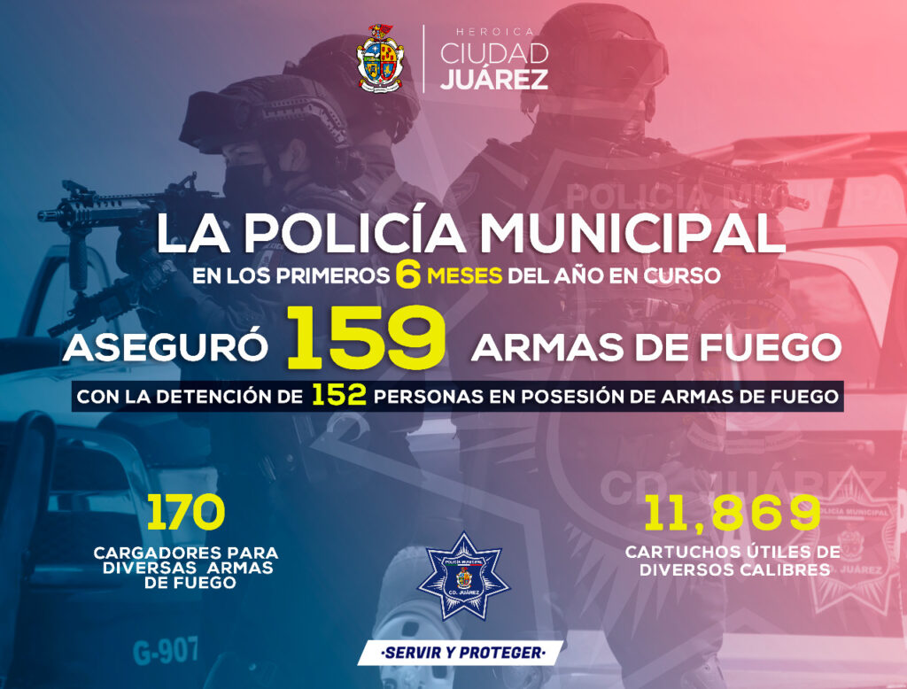 aseguramiento de armas