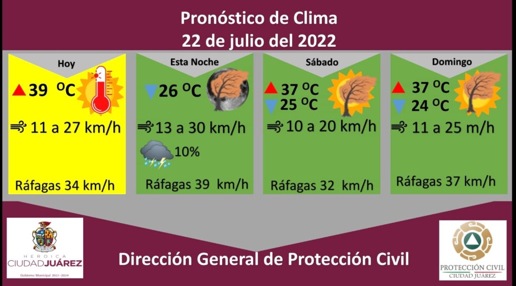 prono-22jul