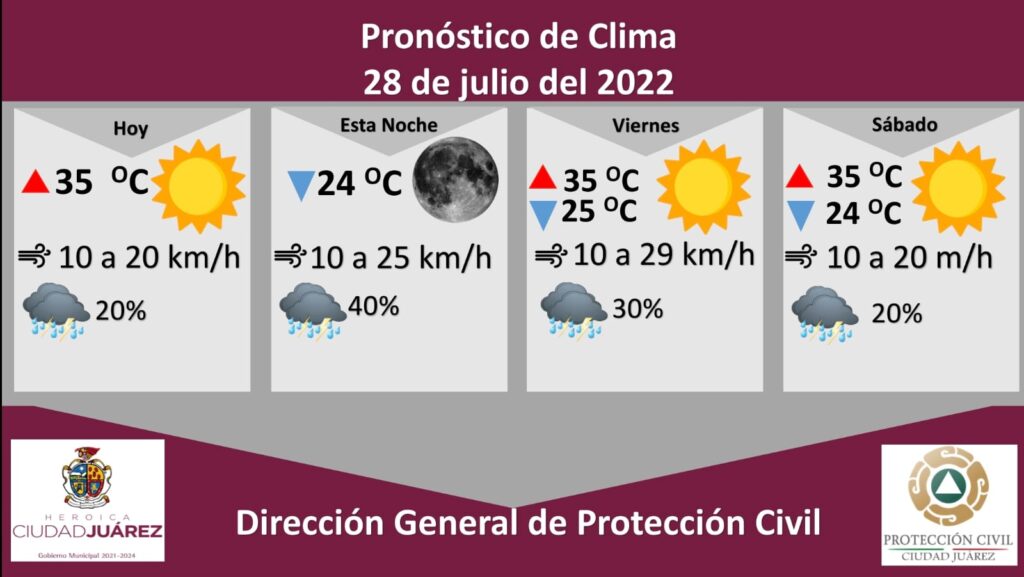 prono-28 jul