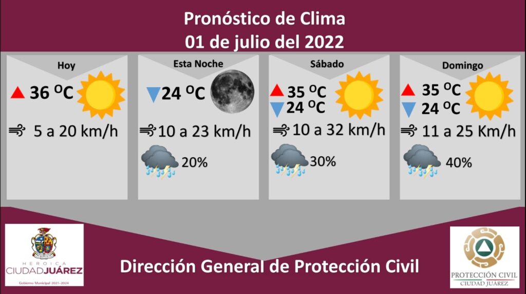 prono1 jul