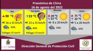 prono-16