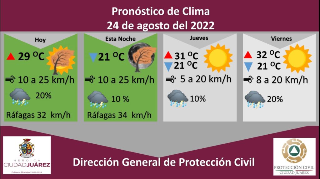 prono-24ag