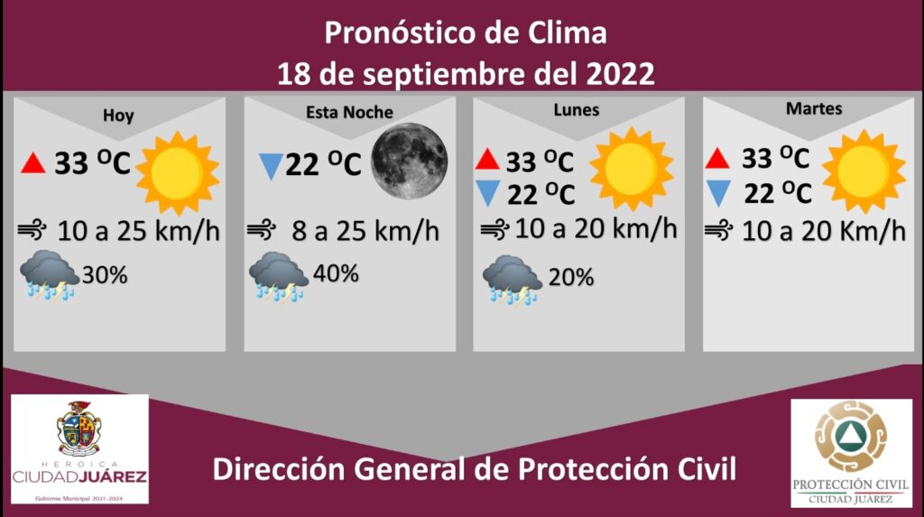 pron-18sep