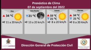 prono-sept7