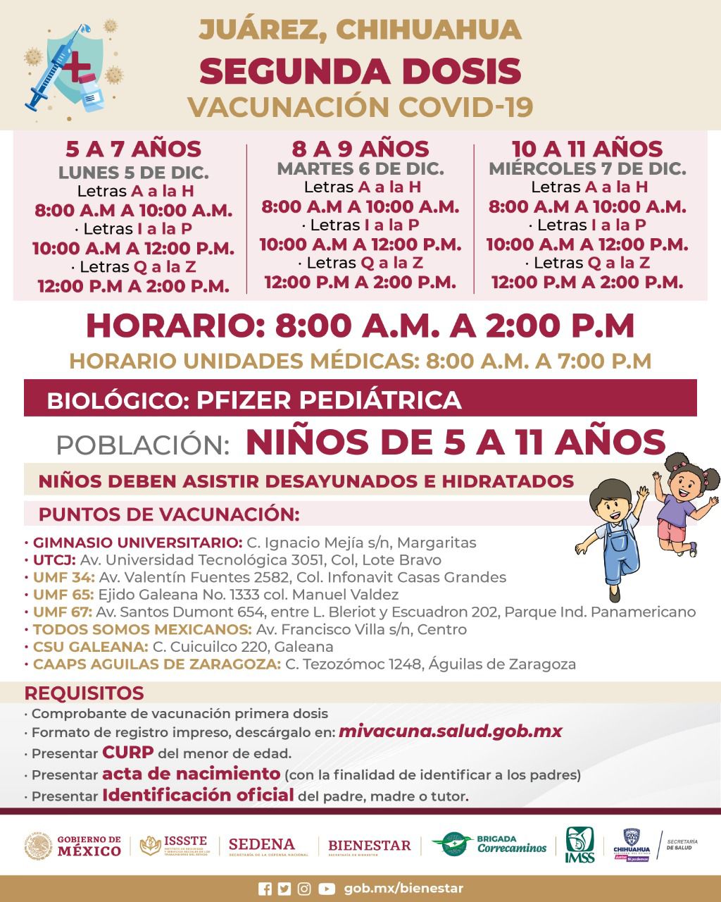 Vacunacion Covid Niños