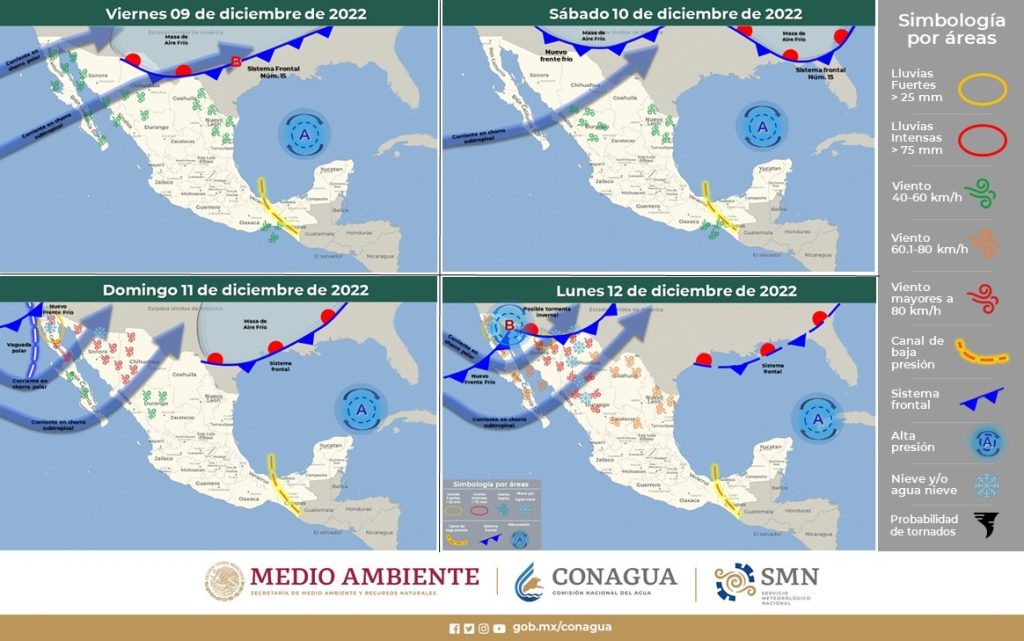 clima 9dic