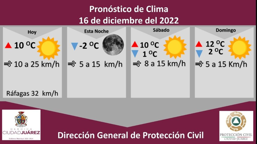 prono-16dic