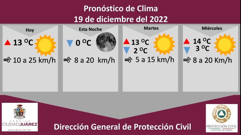 prono-19dic