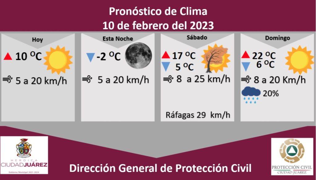 prono-10feb