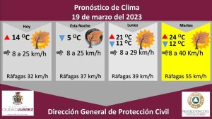 prono-19mzo