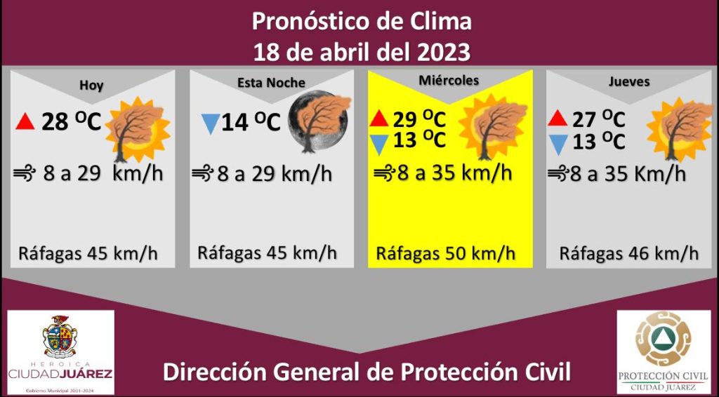 prono-18abr