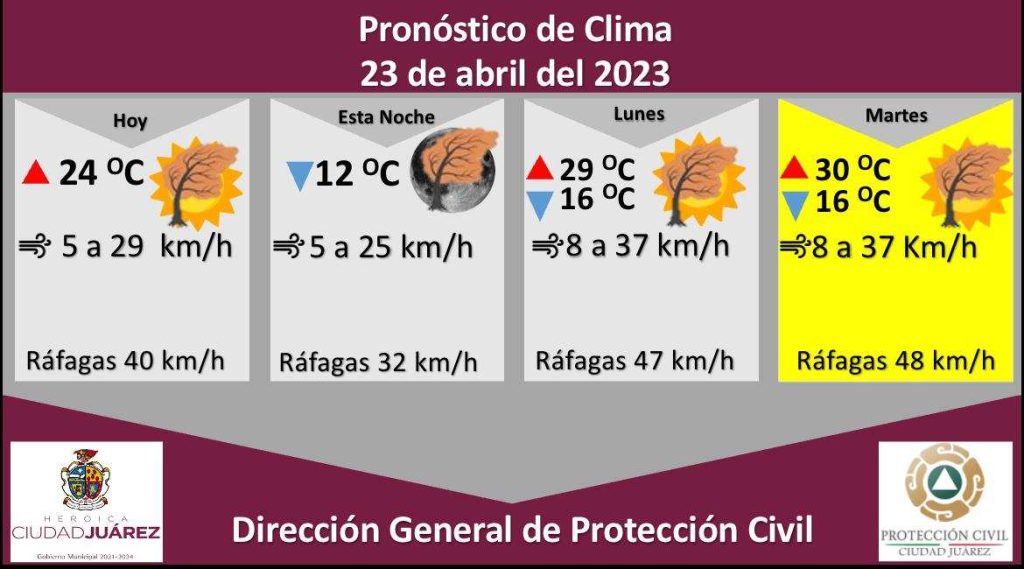 prono-23abr