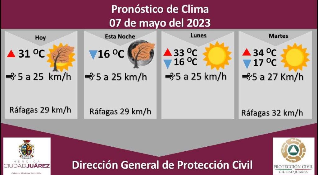 prono-7may