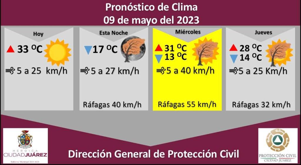 prono-9may