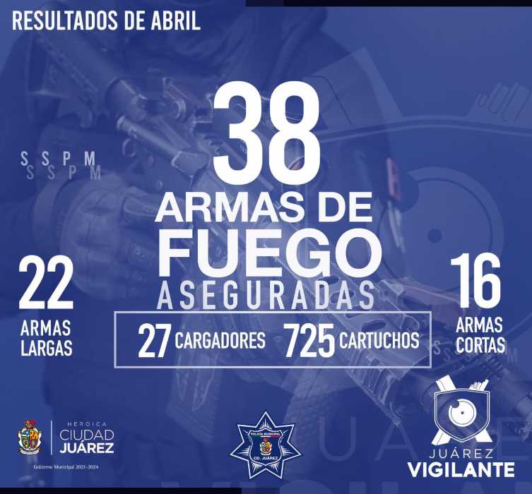 total armas aseg