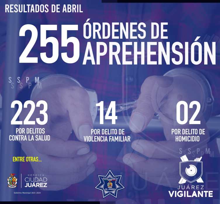 total ordenes aprehension