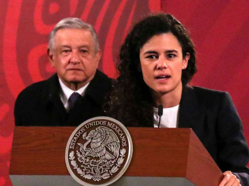 Luis Maria Alcande y AMLO