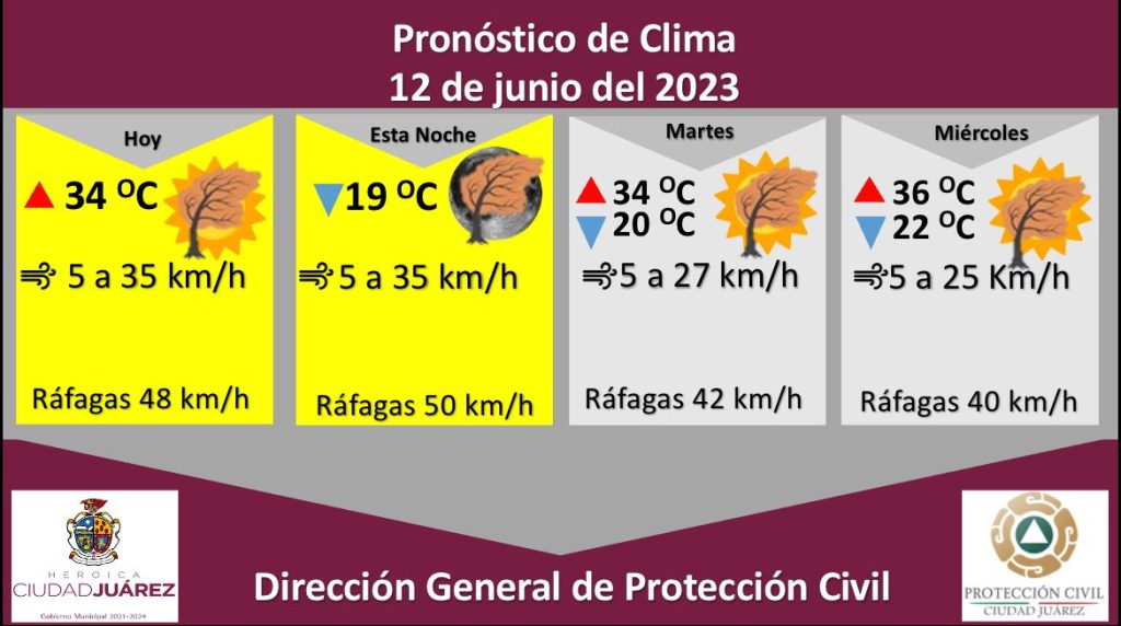 prono-12jun