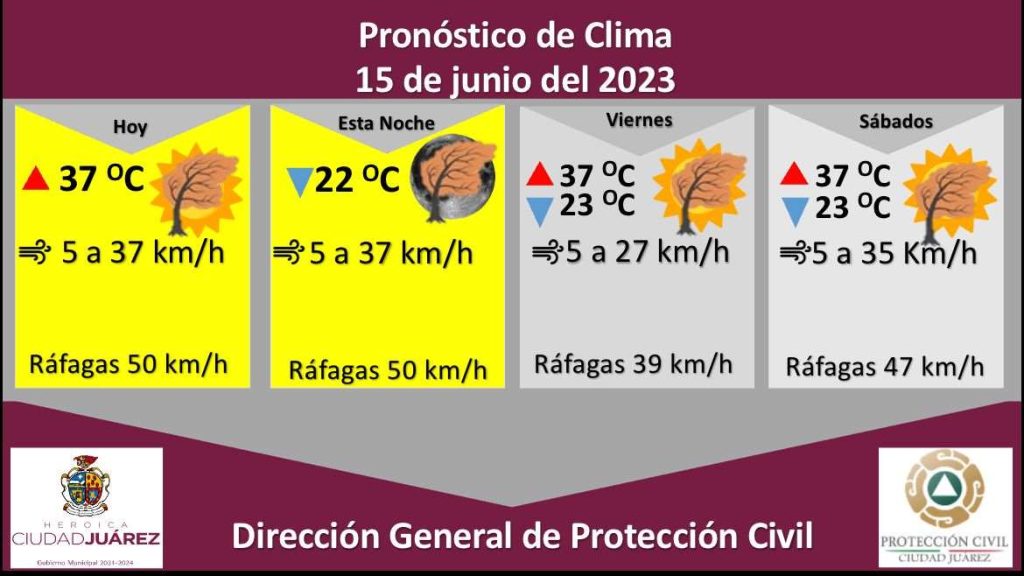 prono-15jun