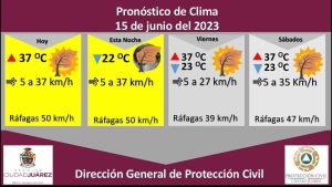 prono-15jun