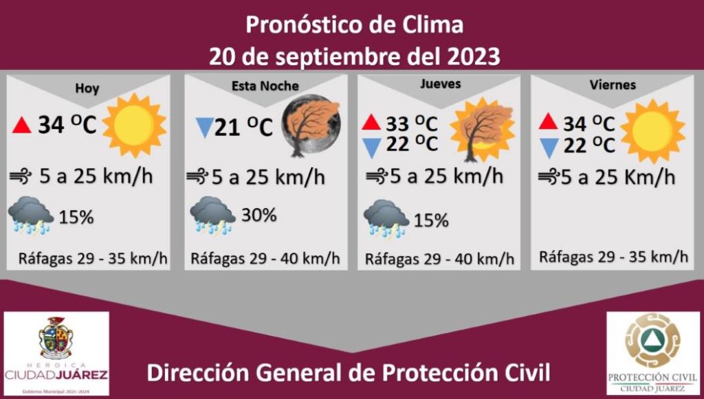 pron-20sep