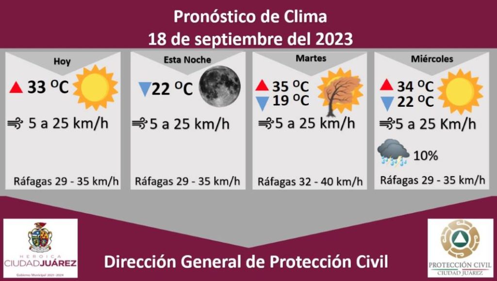 prono-18sep