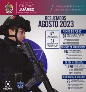 resultado policia