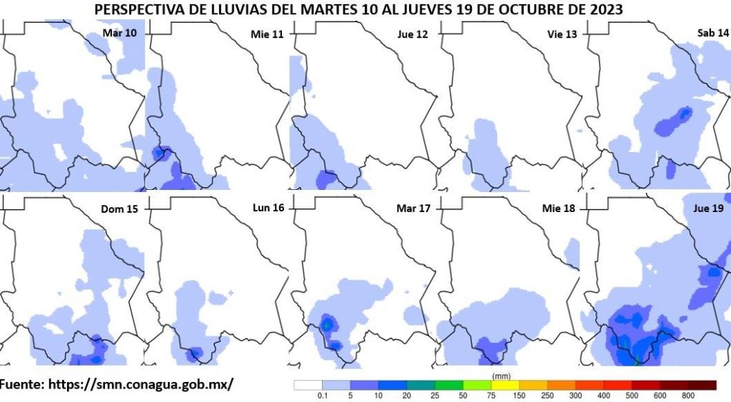 prono-10oct