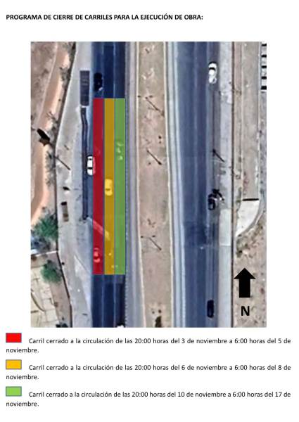 obras en la tecnologico