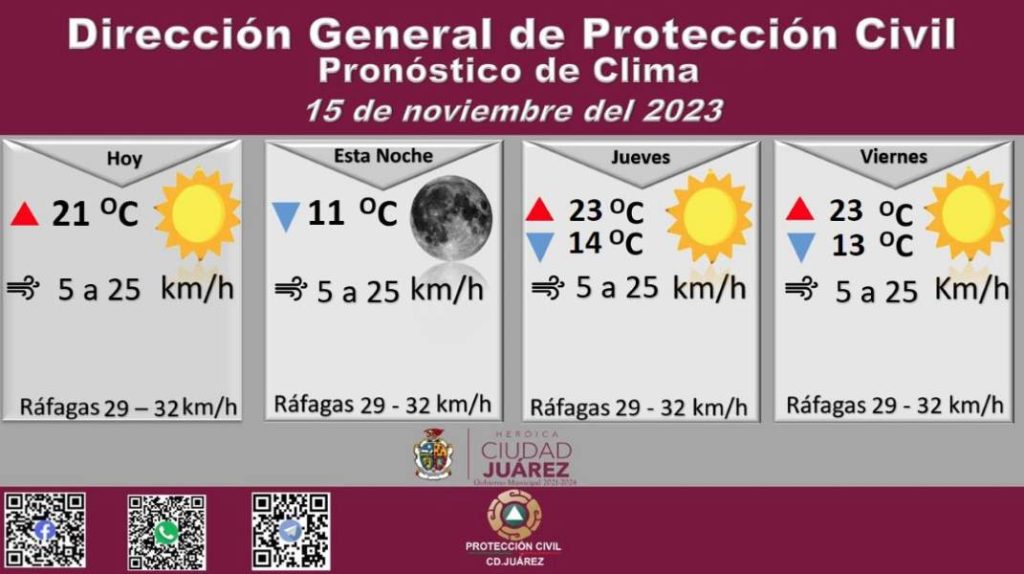 prono-15nov
