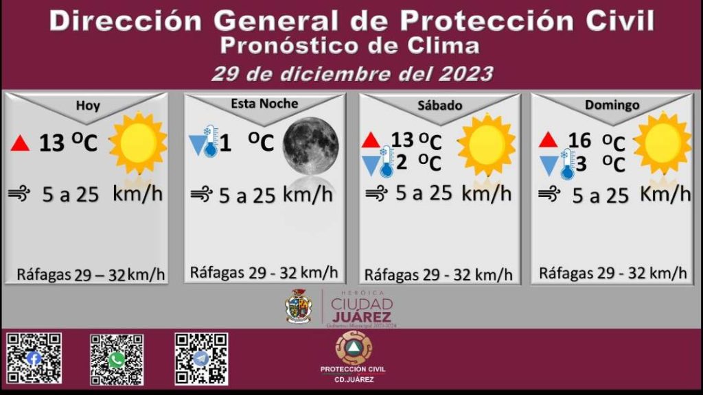 prono-29dic