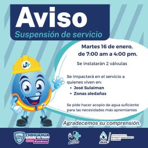 suspencion agua