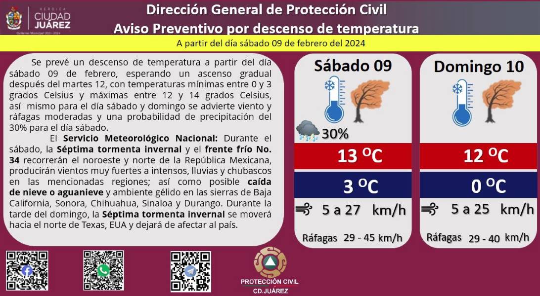 Pronostican viernes con una temperatura máxima de 14 grados Celsius ...