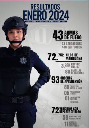 resultados sspm enero