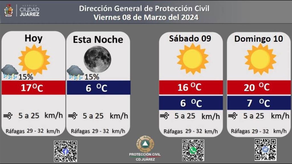 prono-8mzo