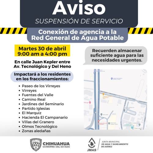 suspencion de agua