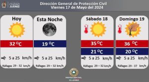 prono-17may