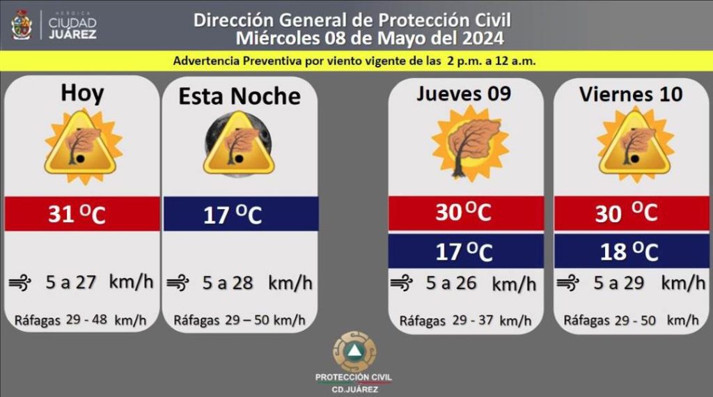 prono-8may