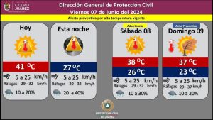 prono-7jun