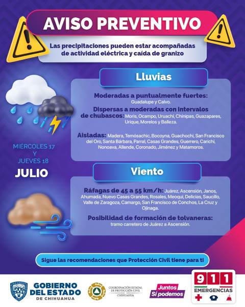 aviso-lluvias