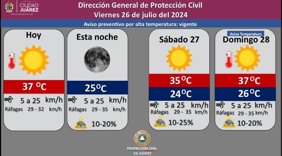 prono-26jul