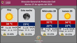 clima 27ago