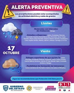 alerta clima
