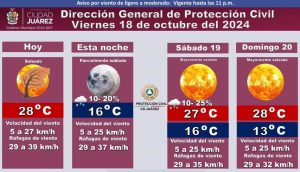 prono-18oct