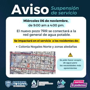 suspencion agua nogales