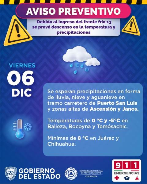 aviso por temperaturas