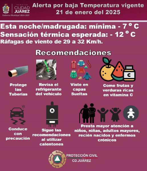 nueva alerta por frio