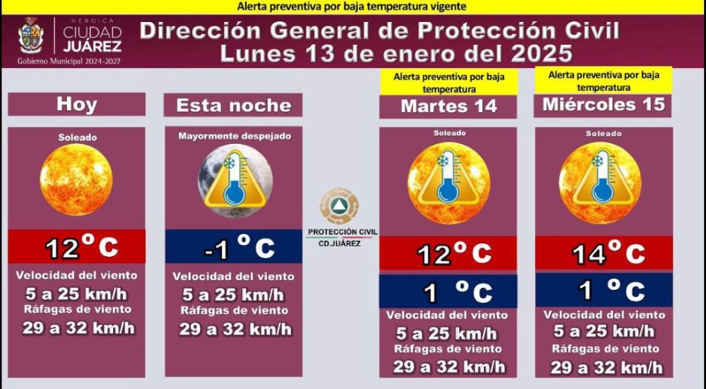 prono-13en