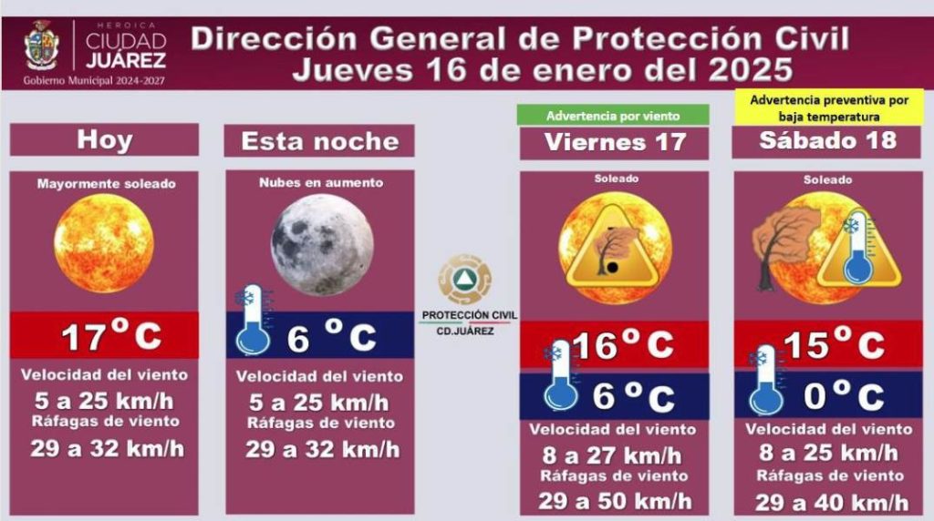 prono-16en